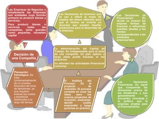 Las Empresas de Negocios o
simplemente las Empresas
son entidades cuya función
primaria es producir bienes y
servicios.
Para producir bienes o
servicios todas las
compañías, tanto grandes
como pequeñas, necesitan
capital
Decisión de
una Compañía
Planeación
Estratégica: Se
trata
fundamentalmente
de un proceso
financiero de toma
de decisiones, ya
que requiere
evaluar los costos
y beneficios
distribuidos a lo
largo del tiempo.
El Análisis del
Proceso: Es el
proyecto de
inversión. El proceso
consiste en crear las
ideas para los
nuevos proyectos de
inversión, evaluarlas,
decidir cuales
emprender y luego
ponerlas en práctica.
La Administración del Capital de
Trabajo. Es indispensable para el éxito
de una compañía. Un plan óptimo a
largo plazo puede fracasar, si los
directivos
no atienden las actividades financieras
rutinarias
Las Decisiones de Inversión que
se van a referir al modo de
empleo del dinero obtenido para
que el mismo se invierta en
recursos que pueden resultar
productivos para el desarrollo de
la empresa.
Las Decisiones de
Financiación: En
donde se buscan las
mejores formas de
financiar o refinanciar
posibles deudas y los
fondos
correspondientes a las
entidades
empresariales
Las Decisiones
Financieras. Es aquel
que comprende las
decisiones acerca de
los dividendos, y que
generalmente se
encuentra vinculada a
la política que la
empresa emplea para
el financiamiento.
 