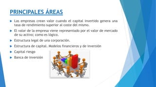 PRINCIPALES ÁREAS
 Las empresas crean valor cuando el capital invertido genera una
tasa de rendimiento superior al coste del mismo.
 El valor de la empresa viene representado por el valor de mercado
de su activo; como es lógico.
 Estructura legal de una corporación.
 Estructura de capital. Modelos financieros y de inversión
 Capital riesgo
 Banca de inversión
 
