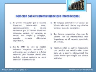 Relación con el sistema financiero internacional.
          Se puede considerar que el sistema          El mercado cambiario o de divisas es
           financiero    internacional     tiene,       el mercado en el cual se negocian las
           aproximadamente,       la      misma         distintas monedas extranjeras.
           estructura que el sistema financiero
           mexicano aunque, por supuesto, es           Los bancos comerciales y las casas de
           mucho más amplio y complejo,                 cambio son los intermediarios más
           además,      presenta     diferencias        importantes en el mercado cambiario
           importantes.                                 en México.

          En la BMV no sólo se pueden                 También están los activos financieros
           encontrar empresas nacionales o              que pueden ser considerados como
           extranjeras que acudieron a la bolsa         parte de la reserva internacional, los
           mexicana para recabar capital, sino          cuales tienen que cumplir con ciertos
           también cotizan acciones de otros            atributos.
           mercados internacionales.



M.A EDUARDO TRULÍN QUEZADA                                              ADMINISTRACIÓN FINANCIERA
 