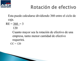 Esta puede calcularse dividiendo 360 entre el ciclo de
 caja.
RE = 360 = 3
     120
     Cuanto mayor sea la rotación de efectivo de una
     empresa, tanto menor cantidad de efectivo
     requerirá.
   CC = 120
 