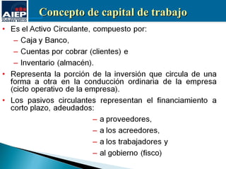 Concepto de capital de trabajo
 