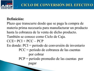 CICLO DE CONVERSIÓN DEL EFECTIVO


Definición:
Plazo que transcurre desde que se paga la compra de
materia prima necesaria para manufacturar un producto
hasta la cobranza de la venta de dicho producto.
También se conoce como Ciclo de Caja.
CCE= PCI + PCC – PCP
En donde: PCI = periodo de conversión de inventario
         PCC = periodo de cobranza de las cuentas
               por cobrar
         PCP = periodo promedio de las cuentas por
               pagar
 