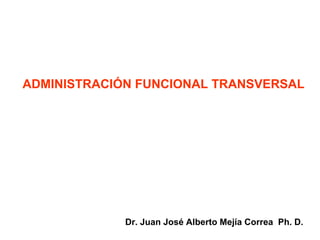 ADMINISTRACIÓN FUNCIONAL TRANSVERSAL Dr. Juan José Alberto Mejía Correa  Ph. D. 