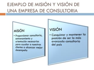 EJEMPLO DE MISIÓN Y VISIÓN DE
UNA EMPRESA DE CONSULTORIA

 