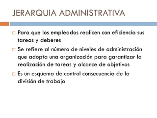 JERARQUIA ADMINISTRATIVA






Para que los empleados realicen con eficiencia sus
tareas y deberes
Se refiere al número de niveles de administración
que adopta una organización para garantizar la
realización de tareas y alcance de objetivos
Es un esquema de control consecuencia de la
división de trabajo

 