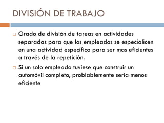 DIVISIÓN DE TRABAJO




Grado de división de tareas en actividades
separadas para que los empleados se especialicen
en una actividad específica para ser mas eficientes
a través de la repetición.
Si un solo empleado tuviese que construir un
automóvil completo, problablemente sería menos
eficiente

 