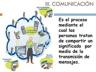 III. COMUNICACIÓN
Es el proceso
mediante el
cual las
personas tratan
de compartir un
significado por
medio de la
transmisión de
mensajes.

 
