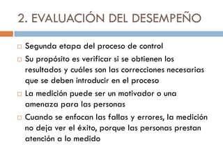 2. EVALUACIÓN DEL DESEMPEÑO







Segunda etapa del proceso de control
Su propósito es verificar si se obtienen los
resultados y cuáles son las correcciones necesarias
que se deben introducir en el proceso
La medición puede ser un motivador o una
amenaza para las personas
Cuando se enfocan las fallas y errores, la medición
no deja ver el éxito, porque las personas prestan
atención a lo medido

 