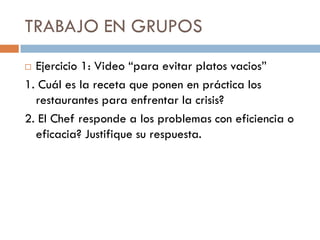 TRABAJO EN GRUPOS
Ejercicio 1: Video “para evitar platos vacios”
1. Cuál es la receta que ponen en práctica los
restaurantes para enfrentar la crisis?
2. El Chef responde a los problemas con eficiencia o
eficacia? Justifique su respuesta.


 