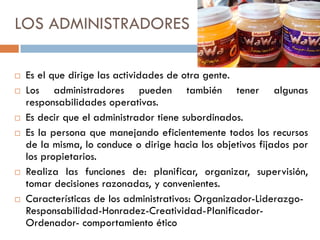 LOS ADMINISTRADORES










Es el que dirige las actividades de otra gente.
Los administradores pueden también tener algunas
responsabilidades operativas.
Es decir que el administrador tiene subordinados.
Es la persona que manejando eficientemente todos los recursos
de la misma, lo conduce o dirige hacia los objetivos fijados por
los propietarios.
Realiza las funciones de: planificar, organizar, supervisión,
tomar decisiones razonadas, y convenientes.
Características de los administrativos: Organizador-LiderazgoResponsabilidad-Honradez-Creatividad- PlanificadorOrdenador- comportamiento ético

 