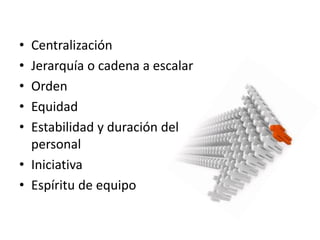 •
•
•
•
•

Centralización
Jerarquía o cadena a escalar
Orden
Equidad
Estabilidad y duración del
personal
• Iniciativa
• Espíritu de equipo

 