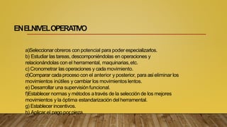 ENELNIVELOPERATIVO
a)Seleccionarobreros con potencial para poder especializarlos.
b) Estudiar las tareas, descomponiéndolas en operaciones y
relacionándolas con el herramental, maquinarias,etc.
c) Cronometrar las operaciones y cada movimiento.
d)Comparar cadaproceso con el anterior y posterior, para asíeliminar los
movimientos inútiles y cambiar los movimientoslentos.
e) Desarrollar una supervisiónfuncional.
f)Establecer normas y métodos através de la selección de los mejores
movimientos y la óptima estandarización delherramental.
g) Establecer incentivos.
h) Aplicar el pago por pieza.
 