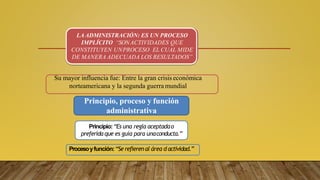 LA ADMINISTRACIÓN: ES UN PROCESO
IMPLÍCITO “SONACTIVIDADES QUE
CONSTITUYEN UNPROCESO EL CUAL MIDE
DE MANERA ADECUADA LOS RESULTADOS”
Su mayor influencia fue: Entre la gran crisis económica
norteamericana y la segunda guerra mundial
Principio, proceso y función
administrativa
Principio:“Es una regla aceptadao
preferida que es guía para unaconducta.”
Procesoyfunción:“Se refierenal área d actividad.”
 