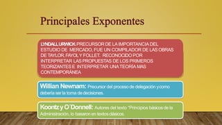 L
YNDALLURWICK:PRECURSOR DE LA IMPORTANCIA DEL
ESTUDIO DE MERCADO, FUE UN COMPILADOR DE LAS OBRAS
DE TAYLOR,FAYOLY FOLLET. RECONOCIDO POR
INTERPRETAR LAS PROPUESTAS DE LOS PRIMEROS
TEORIZANTESE INTERPRETAR UNATEORÍA MAS
CONTEMPORÁNEA
Willian Newnam: Precursor del proceso de delegación ycomo
debería ser la toma dedecisiones.
KoontzyO´Donnell: Autores del texto “Principios básicosde la
Administración, lo basaron en textosclásicos.
 