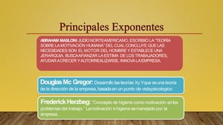 ABRAHAM MASLOW:JUDÍONORTEAMERICANO, ESCRIBIÓ LA “TEORÍA
SOBRE LAMOTIVACIÓN HUMANA” DEL CUALCONCLUYE QUE LAS
NECESIDADESSON EL MOTOR DEL HOMBRE Y ESTABLECE UNA
JERARQUIA, BUSCAAFIANZAR LAESTIMA DE LOS TRABAJADORES,
AYUDARACRECER YAUTORREALIZARSE, INNOVALAEMPRESA.
DouglasMc Gregor:Desarrollo las teorías Xy Yque esuna teoria
de la dirección de la empresa, basadaen un punto de vistapsicologico.
FrederickHerzbeg:“Concepto de higiene como motivación enlos
problemas del trabajo.” Lamotivación e higiene esmanejado por la
empresa.
 