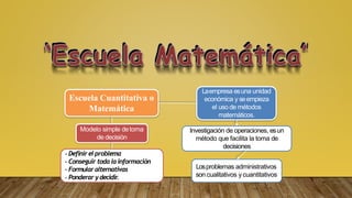 Escuela Cuantitativa o
Matemática
Laempresa esuna unidad
económica y seempieza
el uso de métodos
matemáticos.
Investigación de operaciones, esun
método que facilita la toma de
decisiones
Modelo simple detoma
de decisión
- Definir elproblema
- Conseguir toda lainformación
- Formularalternativas
- Ponderarydecidir
.
Losproblemas administrativos
son cualitativos ycuantitativos
 