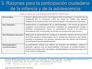 3. Razones para la participación ciudadana3. Razones para la participación ciudadana
de la infancia y de la adolescenciade la infancia y de la adolescencia
 