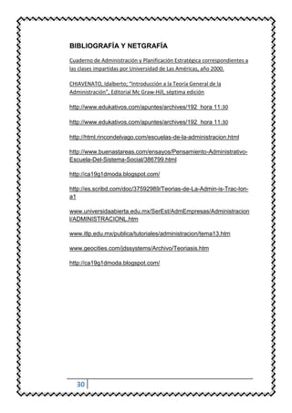 BIBLIOGRAFÍA Y NETGRAFÍA

Cuaderno de Administración y Planificación Estratégica correspondientes a
las clases impartidas por Universidad de Las Américas, año 2000.

CHIAVENATO, Idalberto; “Introducción a la Teoría General de la
Administración”, Editorial Mc Graw-Hill, séptima edición

http://www.edukativos.com/apuntes/archives/192 hora 11:30

http://www.edukativos.com/apuntes/archives/192 hora 11:30

http://html.rincondelvago.com/escuelas-de-la-administracion.html

http://www.buenastareas.com/ensayos/Pensamiento-Administrativo-
Escuela-Del-Sistema-Social/386799.html

http://ca19g1dmoda.blogspot.com/

http://es.scribd.com/doc/37592989/Teorias-de-La-Admin-is-Trac-Ion-
a1

www.universidaabierta.edu.mx/SerEst/AdmEmpresas/Administracion
l/ADMINISTRACIONL.htm

www.itlp.edu.mx/publica/tutoriales/administracion/tema13.htm

www.geocities.com/jdssystems/Archivo/Teoriasis.htm

http://ca19g1dmoda.blogspot.com/




  30
 