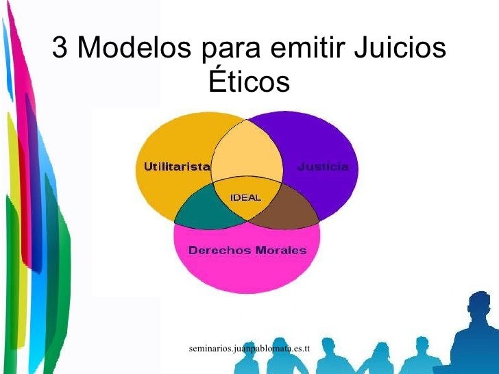 Resultado de imagen para modelos eticos