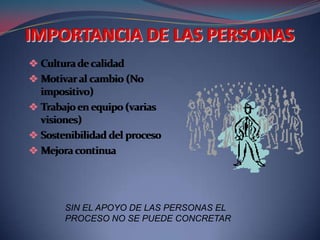  Cultura de calidad
 Motivar al cambio (No
  impositivo)
 Trabajo en equipo (varias
  visiones)
 Sostenibilidad del proceso
 Mejora continua




       SIN EL APOYO DE LAS PERSONAS EL
       PROCESO NO SE PUEDE CONCRETAR
 