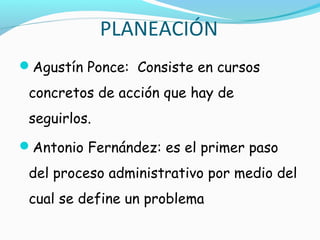 PLANEACIÓN
Agustín Ponce: Consiste en cursos

 concretos de acción que hay de
 seguirlos.
Antonio Fernández: es el primer paso

 del proceso administrativo por medio del
 cual se define un problema
 
