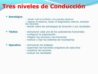 Tres niveles de Conducción
  Estratégico
                 - decidir cuál es la Misión y los grandes objetivos
                 - valorar el entorno, hacer el diagnóstico interno, localizar
                 los recursos
                 - decidir sobre las estrategias de dirección y sus resultados

  Táctico       -   estructurar cada uno de los subsistemas funcionales
                 -   configurar la organización
                 -   integrar los recursos y las funciones
                 -   motivar y fijar los sistemas de recompensa

  Operativo     -   estructurar los trabajos
                 -   supervisar las funciones singulares de cada área
                 -   coordinar las acciones
                 -   evaluar los resultados
 