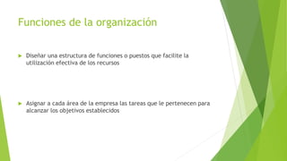 Funciones de la organización 
 Diseñar una estructura de funciones o puestos que facilite la 
utilización efectiva de los recursos 
 Asignar a cada área de la empresa las tareas que le pertenecen para 
alcanzar los objetivos establecidos 
 