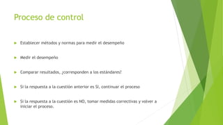 Proceso de control 
 Establecer métodos y normas para medir el desempeño 
 Medir el desempeño 
 Comparar resultados, ¿corresponden a los estándares? 
 Si la respuesta a la cuestión anterior es SI, continuar el proceso 
 Si la respuesta a la cuestión es NO, tomar medidas correctivas y volver a 
iniciar el proceso. 
 