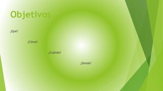 Objetivos 
¿Qué? 
¿Cómo? 
¿Cuándo? 
¿Dónde? 
 