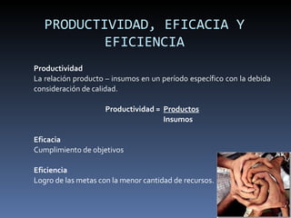 PRODUCTIVIDAD, EFICACIA Y EFICIENCIA Productividad La relación producto – insumos en un período específico con la debida consideración de calidad. Productividad =  Productos   Insumos Eficacia Cumplimiento de objetivos Eficiencia Logro de las metas con la menor cantidad de recursos. 