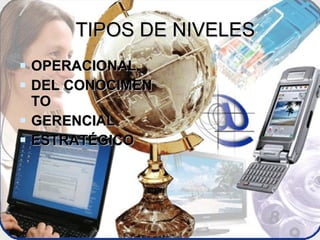 TIPOS DE NIVELES   OPERACIONAL DEL CONOCIMEN TO GERENCIAL ESTRATÉGICO 