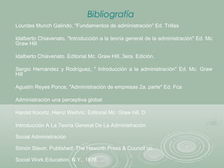 Bibliografía
Lourdes Munch Galindo, "Fundamentos de administración" Ed. Trillas
Idalberto Chiavenato, "Introducción a la teoría general de la administración" Ed. Mc
Graw Hill
Idalberto Chiavenato. Editorial Mc. Graw Hill, 3era. Edición.
Sergio Hernández y Rodríguez, " Introducción a la administración" Ed. Mc. Graw
Hill
Agustín Reyes Ponce, "Administración de empresas 2a. parte" Ed. Fca
Administración una perceptiva global
Harold Koontz, Heinz Weihric. Editorial Mc. Graw hill, D
Introducción A La Teoría General De La Administración
Social Administración
Simón Slavin. Published: The Haworth Press & Council on
Social Work Education. N.Y., 1978.
 