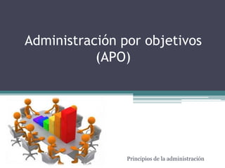 Administración por objetivos
(APO)
Principios de la administración
 