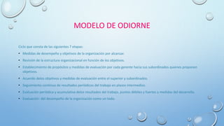 MODELO DE ODIORNE
Ciclo que consta de las siguientes 7 etapas:
• Medidas de desempeño y objetivos de la organización por alcanzar.
• Revisión de la estructura organizacional en función de los objetivos.
• Establecimiento de propósitos y medidas de evaluación por cada gerente hacia sus subordinados quienes proponen
objetivos.
• Acuerdo delos objetivos y medidas de evaluación entre el superior y subordinados.
• Seguimiento continuo de resultados periódicos del trabajo en plazos intermedios.
• Evaluación periódica y acumulativa delos resultados del trabajo, puntos débiles y fuertes y medidas del desarrollo.
• Evaluación- del desempeño de la organización como un todo.
 