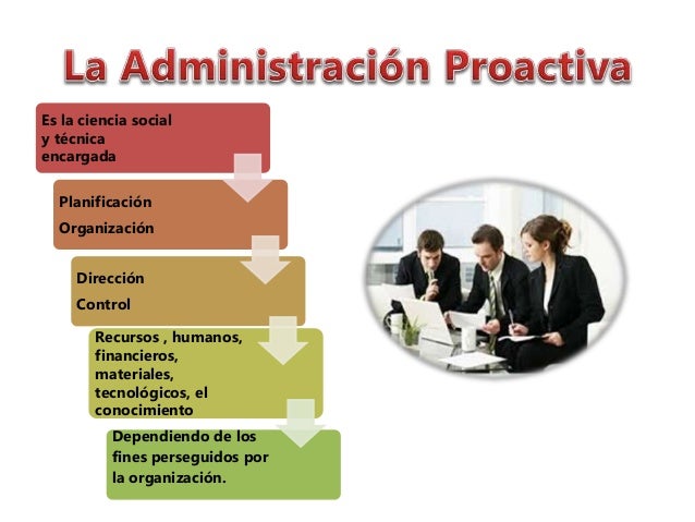 Administración proactiva