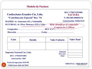 Modelo de Factura
Confecciones Ecuador Cía. Ltda.
“Contribuyente Especial” Res. 711
MATRIZ: Av. Amazonas 421 y Veintimilla
SUCURSAL: Av. Pérez Moncayo 1233 y Vélez
RUC 1790172391001
FACTURA
N. 002-005-000001136
Autorización: 945613121
Comprador: .................................................. RUC /C.C.:.......................................
Dirección: ............................................... Fecha: ...................................................
Subtotal
IVA 12%
Total
Cant. Detalle Valor Unitario Valor Total
ORIGINAL: ADQUIRENTE
Fecha de impresión 10/07/09
Válido hasta Julio del 2010
Imprenta Nacional Cía. Ltda.
RUC: 1794654316001
Autorización: 1005
Debe identificar al comprador
si supera los $ 200,oo
30/03/201622
 
