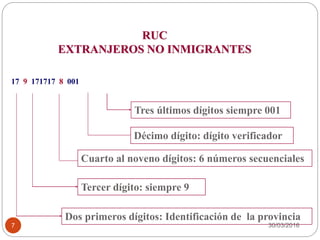 RUC
EXTRANJEROS NO INMIGRANTES
30/03/20167
17 9 171717 8 001
Tres últimos dígitos siempre 001
Décimo dígito: dígito verificador
Cuarto al noveno dígitos: 6 números secuenciales
Tercer dígito: siempre 9
Dos primeros dígitos: Identificación de la provincia
 