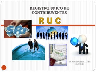 REGISTRO UNICO DE
CONTRIBUYENTES
Dr. Vinicio Saráuz E. MSc.
30/03/2016
1
 