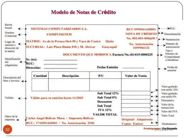 notas de debito