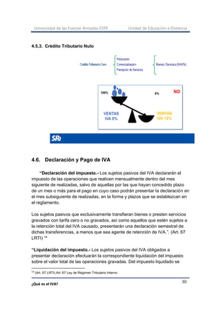 Universidad de las Fuerzas Armadas ESPE Unidad de Educación a Distancia
¿Qué es el IVA?
30
4.5.3. Crédito Tributario Nulo
4.6. Declaración y Pago de IVA
“Declaración del impuesto.- Los sujetos pasivos del IVA declararán el
impuesto de las operaciones que realicen mensualmente dentro del mes
siguiente de realizadas, salvo de aquellas por las que hayan concedido plazo
de un mes o más para el pago en cuyo caso podrán presentar la declaración en
el mes subsiguiente de realizadas, en la forma y plazos que se establezcan en
el reglamento.
Los sujetos pasivos que exclusivamente transfieran bienes o presten servicios
gravados con tarifa cero o no gravados, así como aquellos que estén sujetos a
la retención total del IVA causado, presentarán una declaración semestral de
dichas transferencias, a menos que sea agente de retención de IVA.”. (Art. 67
LRTI) 14
“Liquidación del impuesto.- Los sujetos pasivos del IVA obligados a
presentar declaración efectuarán la correspondiente liquidación del impuesto
sobre el valor total de las operaciones gravadas. Del impuesto liquidado se
14
(Art. 67 LRTI) Art. 67 Ley de Régimen Tributario Interno
 