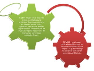 EJEMPLO : una imagen
publica favorable podría ser
la principal cualidad de una
empresa lo que siembargo
resulta difícil formular en
términos cuantitativos .
6: otros riesgos son el abuso de
metas cuantitativas y la
pretensión de emplear números
en áreas en las que no son
aplicables o en las que podrían
representar las subestimación de
objetivos importantes difíciles de
enunciar en términos de
resultados finales .
 