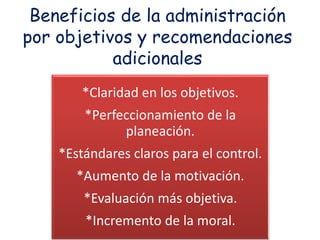 Beneficios de la administración
por objetivos y recomendaciones
adicionales
*Claridad en los objetivos.
*Perfeccionamiento de la
planeación.
*Estándares claros para el control.
*Aumento de la motivación.
*Evaluación más objetiva.
*Incremento de la moral.
 