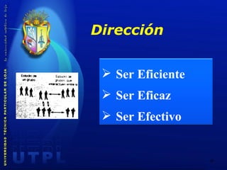 Dirección Ser Eficiente Ser Eficaz Ser Efectivo 