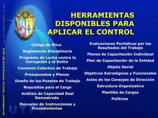 Código de Ética  Reglamento Disciplinario Programa de Lucha contra la Corrupción y el Delito Convenio Colectivo de Trabajo Presupuestos y Planes  Diseño de los Puestos de Trabajo Requisitos para el Cargo Análisis de Capacidad Real Demostrada Manuales de Instrucciones y Procedimientos Evaluaciones Periódicas por los Resultados del Trabajo Planes de Capacitación Individual Plan de Capacitación de la Entidad Objeto Social Objetivos Estratégicos y Funcionales Actas de los Consejos de Dirección Estructura Organizativa Plantilla de Cargos Políticas  HERRAMIENTAS DISPONIBLES PARA APLICAR EL CONTROL 