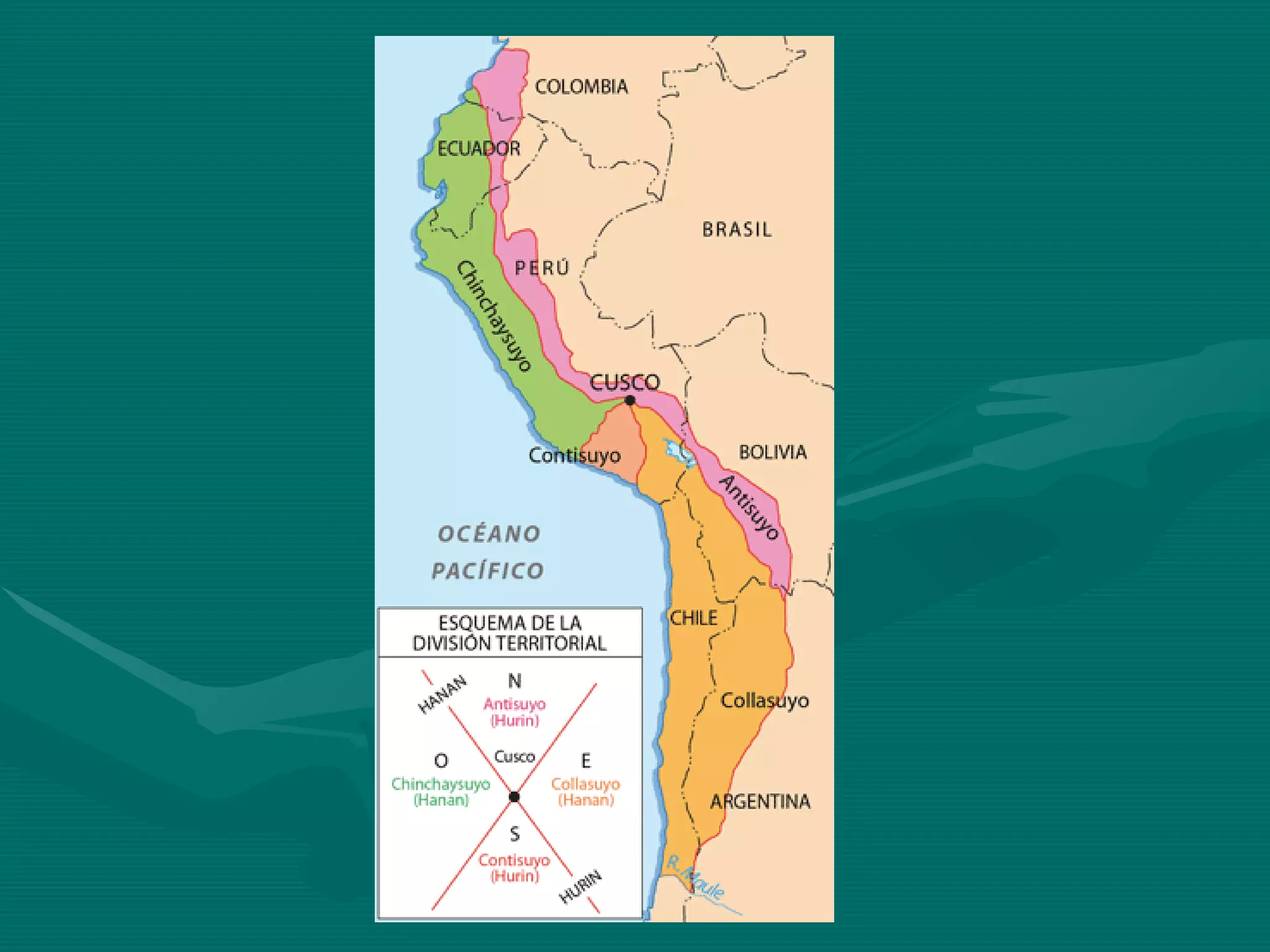 AdministracióN Y Ejercito Inca | PPT