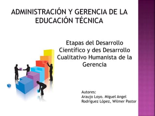 Etapas del Desarrollo 
Científico y des Desarrollo 
Cualitativo Humanista de la 
Gerencia 
Autores: 
Araujo Loyo. Miguel Angel 
Rodríguez López, Wilmer Pastor 
 