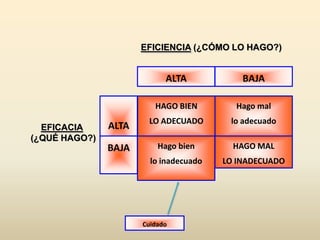 ENFOQUE   SISTÉMICOPermite una visión integral de todos los elementos.