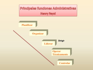 Permite resultados sinérgicos