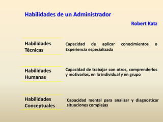 Se identifican y aprovechan las fuerzas homeostáticas.