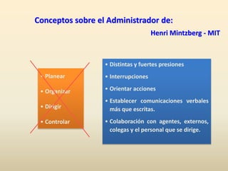 Aprovecha el funcionamiento operativo de un sistema: Entrada – Proceso – Producto. ENFOQUE   GERENCIALAplicación de los conceptos, teorías, enfoques y técnicas administrativas Medición en términos del logro de resultados y  no del simple cumplimientoEntornoObjetivosEscuelaEmpresaRecursosProcesosDirectorGerenteGestiona